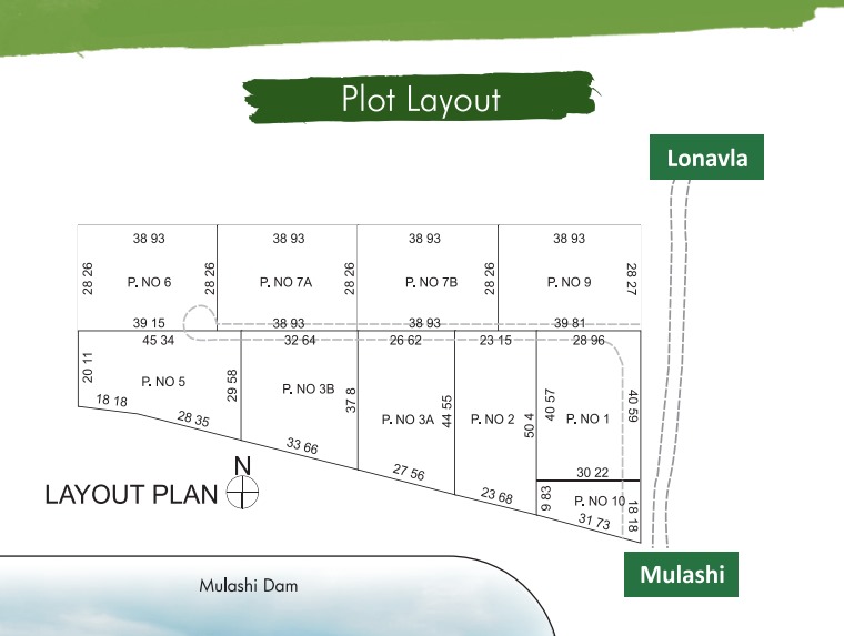 Bliss Mulshi layout