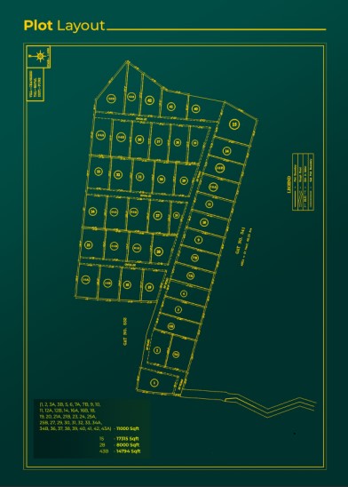 Layout of LAbhi project